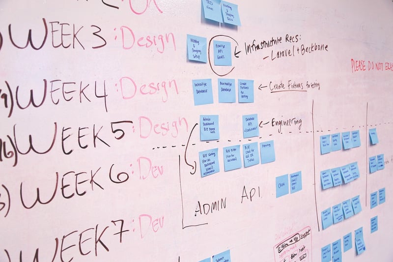 Timeline Planning